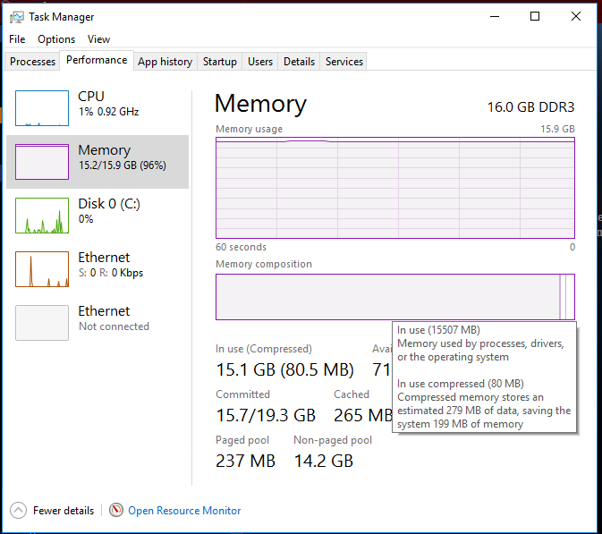 High Memory Usage (up to 95%) as Compressed, Slows Computer-memorywhat.png