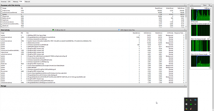 System and compressed memory high disk usage-perfmon_2016-09-16_21-56-29.png