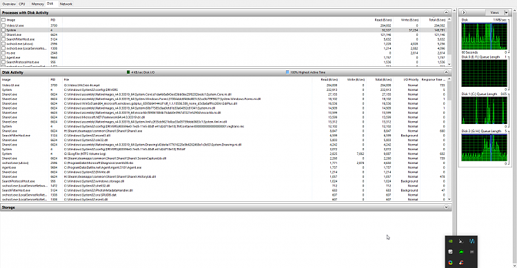 System and compressed memory high disk usage-perfmon_2016-09-16_21-56-57.png