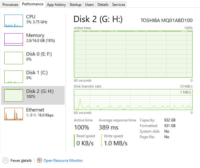 System and compressed memory high disk usage-taskmgr_2016-09-16_22-09-26.png