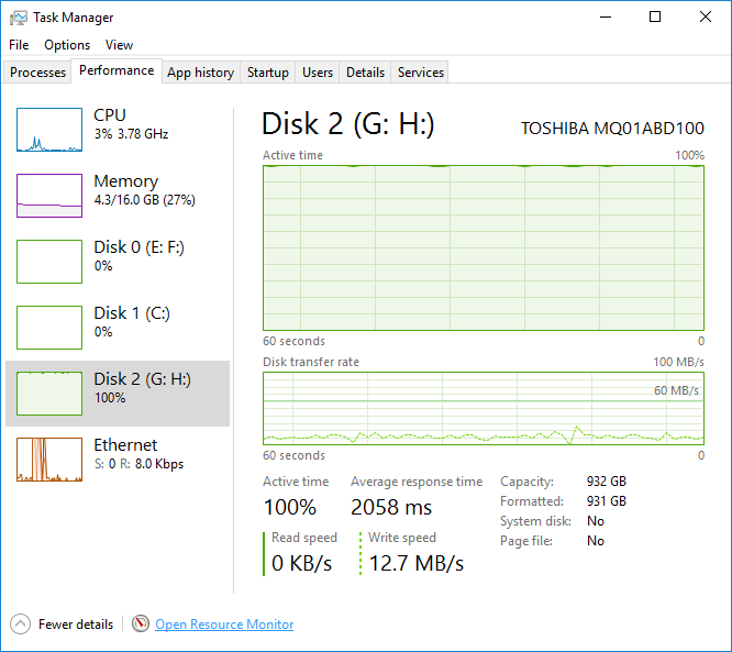 System and compressed memory high disk usage-taskmgr_2016-09-18_03-51-49.png