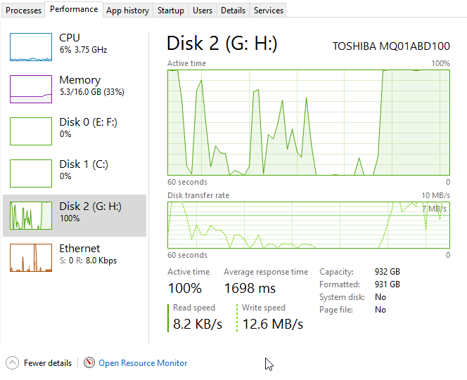 System and compressed memory high disk usage-taskmgr_2016-09-18_03-53-37.png