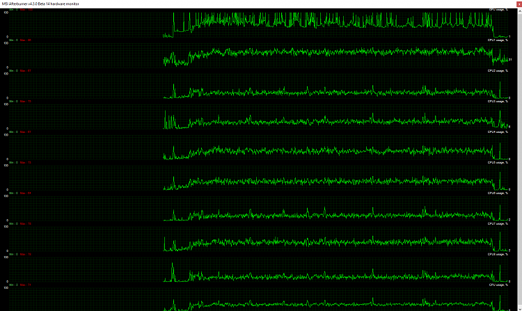 Do I need a better CPU or GPU?-usage.png