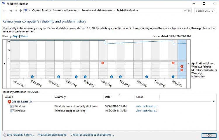 Show Your Reliability History-capture.jpg