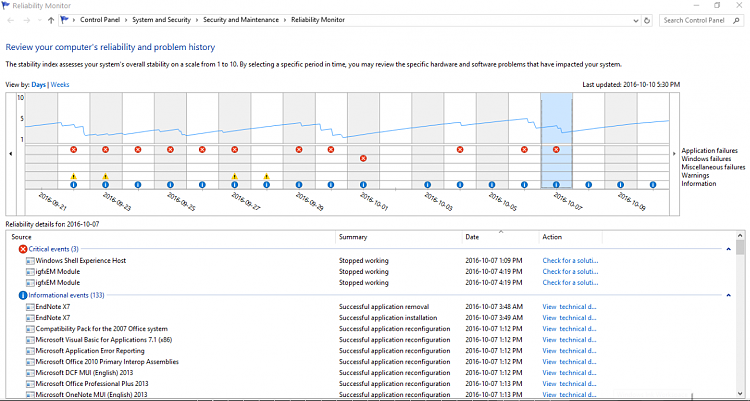 Show Your Reliability History-sketch.png