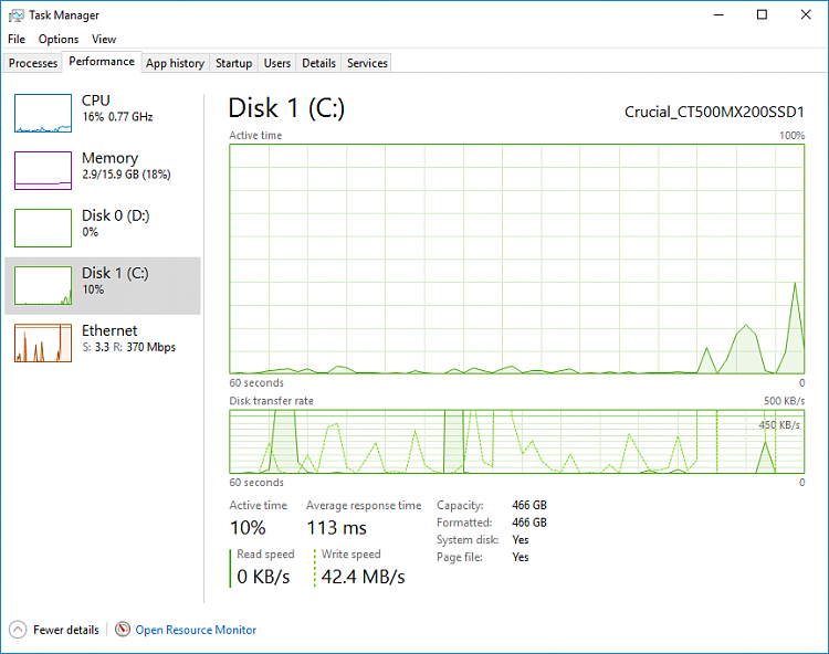 disk active time 100 windows 10 fix
