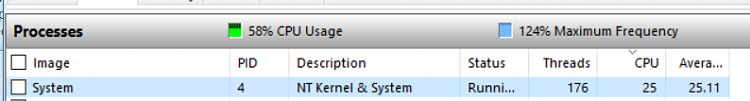 'System' process high CPU usage-system2.png