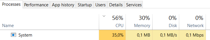 'System' process high CPU usage-system1.png