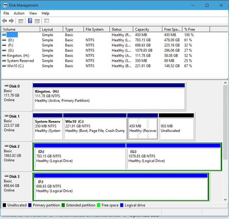 Optimize SSD-disk-mgmnt1.jpg