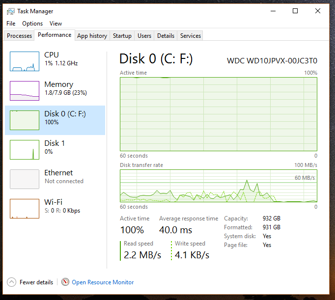 Hard drive frequently at full disk use capacity-busy-hard-drive-2.png