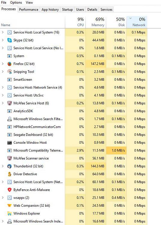 Hard Drive constantly at or near 100% read/write-task-manager2.jpg