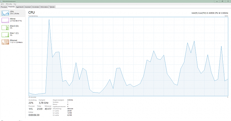 High CPU- and RAM-usage after Windows Anniversary update-cpu.png