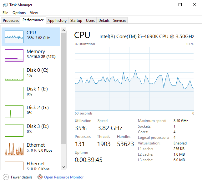 High CPU Usage at Idle-task_manager_2016-11-27_10-00-05.png