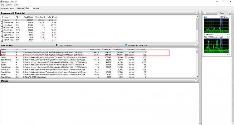 100% Disk: WPR_Initiated_DiagTrackAotLogger_WPR System Collector.etl-resourcemonitor.jpg