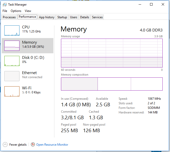 Is this normal? System and compressed memory process ALWAYS at 20% cpu-2016_12_30_18_34_261.png