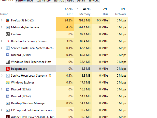 Is my CPU usage and memory usage &quot;normal&quot;?-screenshot_1.png