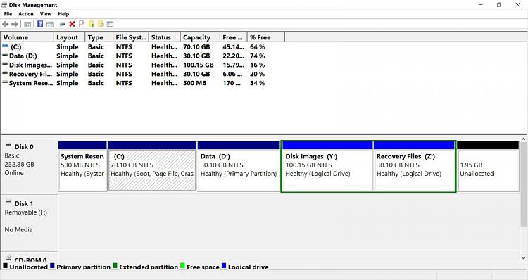 Optimise Windows Vista For Ssd