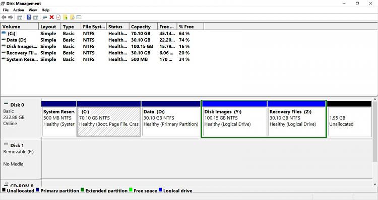 Calling SSD users. What does your 'Optimise' window show ?-capture.jpg