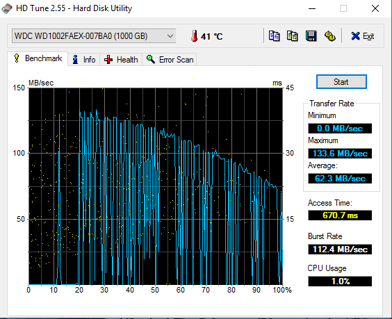 Windows 10 Very Slow -- Disk 100% Utilization-capture1benchmark.png