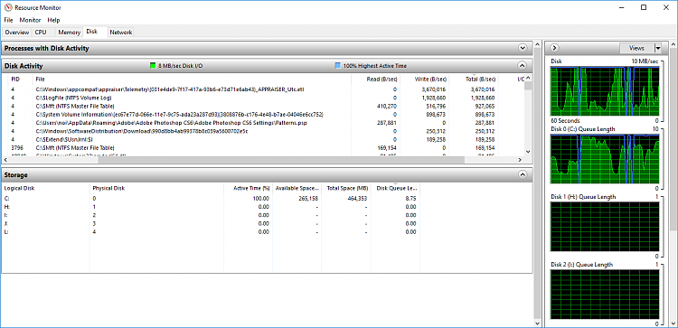 modules installer worker high cpu