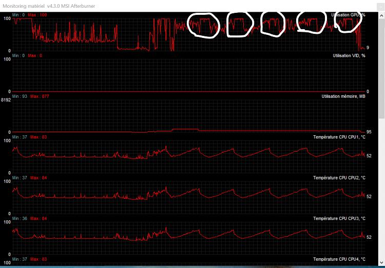 Unsolvable 3D performance issue with windows 10 UA / FPS drops-utilisation-gpu-csgo_li.jpg