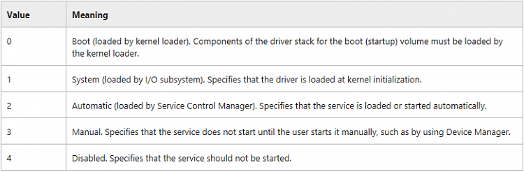 Small issue after upgrading to creator's update-capture.png