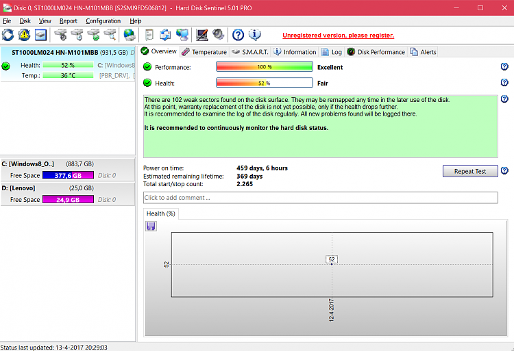 Hard Disk 100% usage when 0 MB/s is used-disksentinel.png