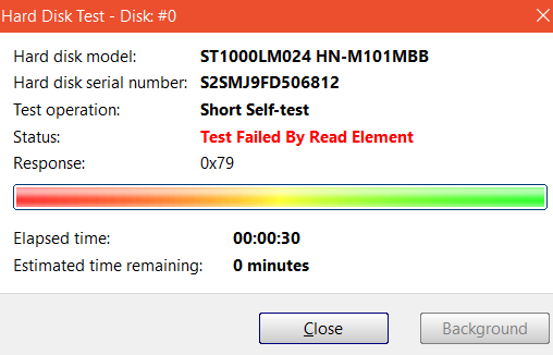 Hard Disk 100% usage when 0 MB/s is used-disksentinel4.png