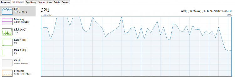 pc starts very slow recently-purrformance.png