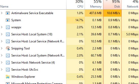 High cpu and disk usage-capture.jpg