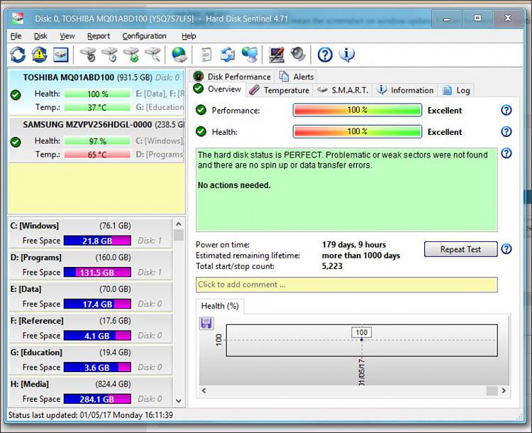 Trouble booting up. EFI Shell Version 2.31 [4.653]-snap-2017-05-01-16.12.07.jpg