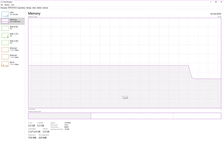 Memory Leak or Faulty Memory Use Reporting? Needing some expert opinio-screenshot-288-.png