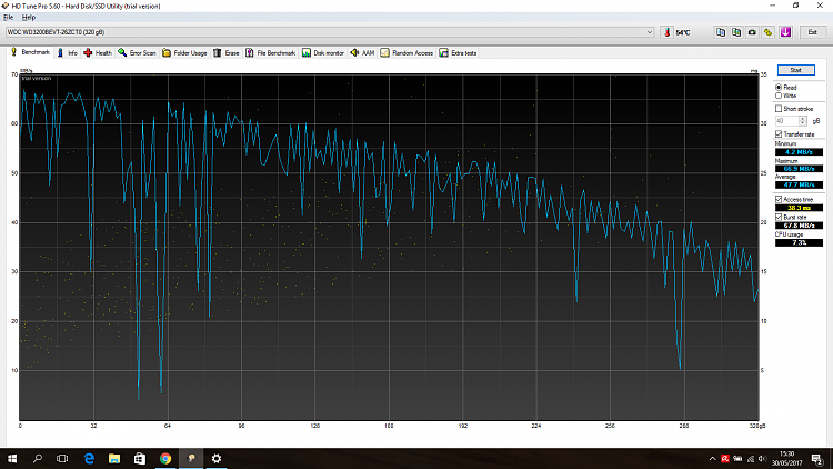 disc limits at 10mbps post formatting-image.png