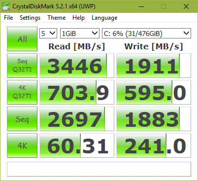 NVMe vs Sata 3 SSD Performance Comparison-crystaldiskmark062017.png