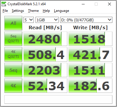 NVMe vs Sata 3 SSD Performance Comparison-disk.png