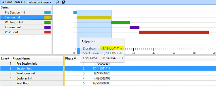 Very slow boot on Win10 with SSD after creators upadte-image.png