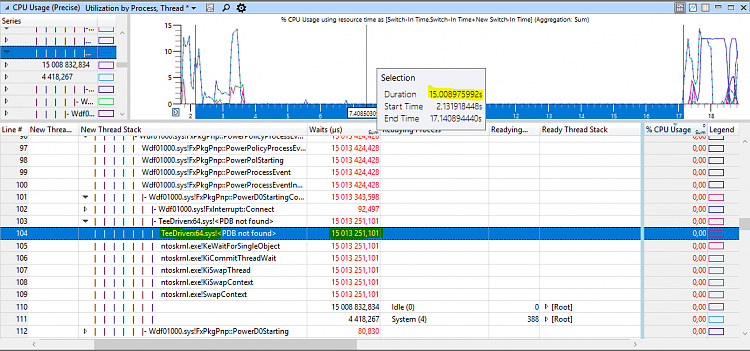 Very slow boot on Win10 with SSD after creators upadte-image.png