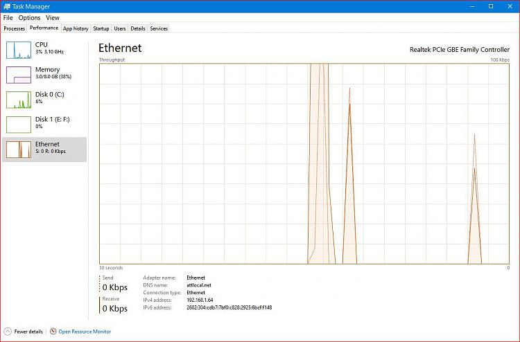 Extremly slow/high usage of CPU/Mem/Bandwidth-cpu-performance-spiking.jpg