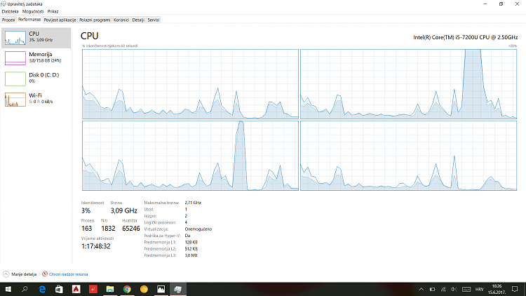 CPU 100% spikes - freezing the laptop - WIN10-spikes6.png