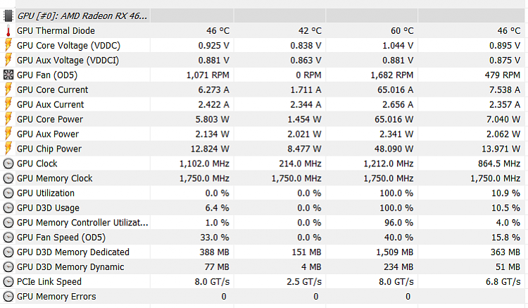 Power Usage of PC: How To Reduce It?-image.png