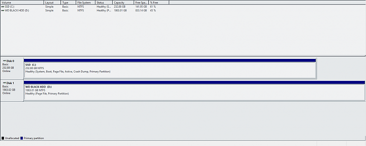 System wide lag with new hard drive-snip_20170812223227.png