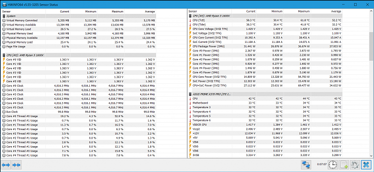 CPU Tempreratures-image.png