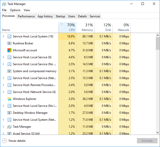 System and Compressed Memory uses 40% CPU after waking up from sleep-task_before.png