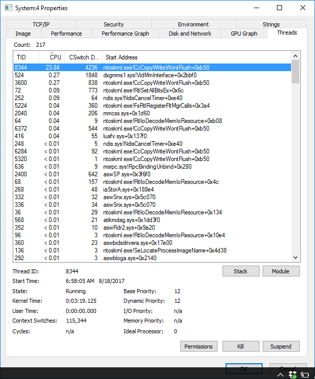 System and Compressed Memory uses 40% CPU after waking up from sleep-hack_after.png