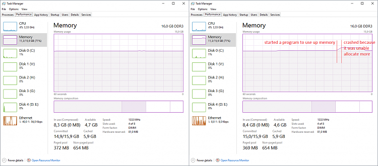 Windows 10 refuses to use all of my RAM-taskmngr.png