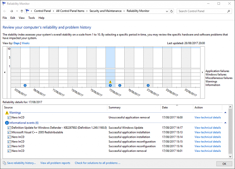 Reliability monitor, is it working?-rel-before.png