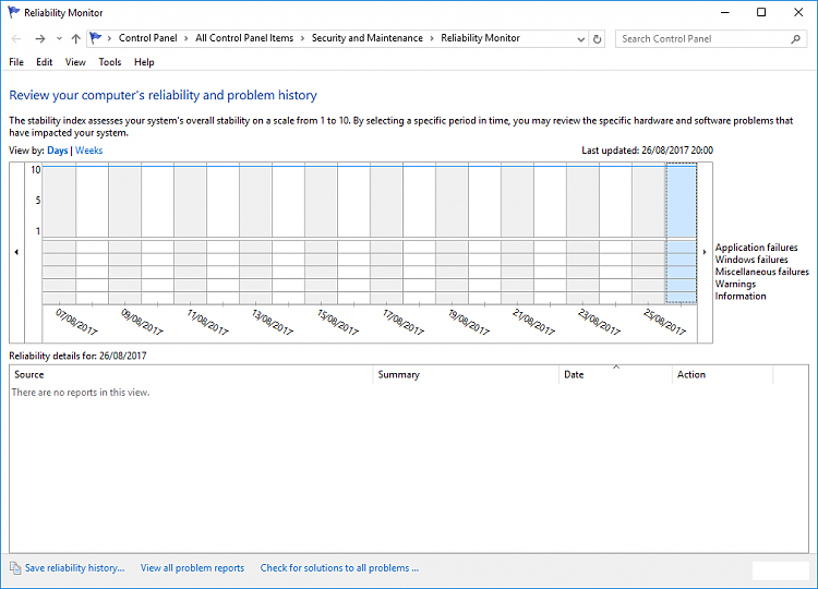 Reliability monitor, is it working?-rel-after.png