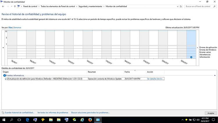 Reliability monitor, is it working?-sin-titulo1.jpg