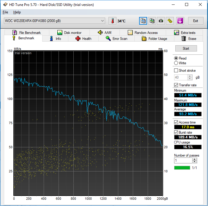 How do I repair corrupt files found with /sfc scannow?-benchmark-1.png