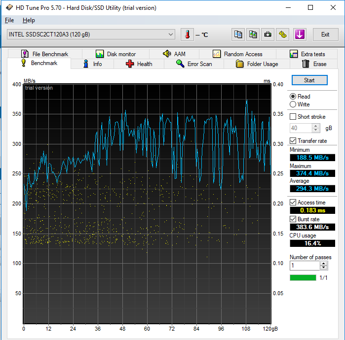 How do I repair corrupt files found with /sfc scannow?-benchmark-2.png